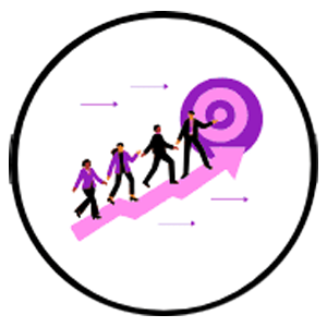 Personality Development